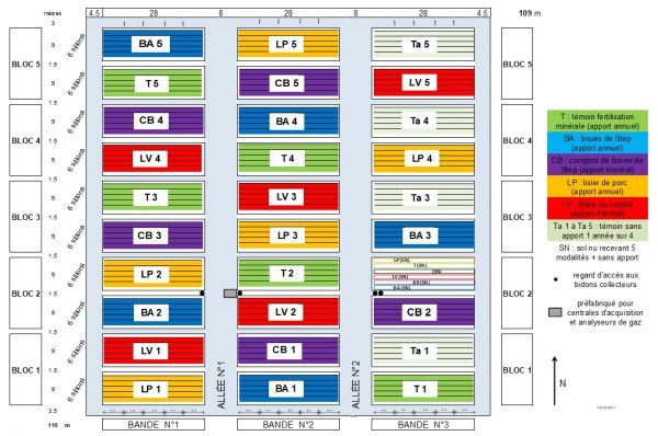 Plan_essai_LaMare_2013_2020.jpg