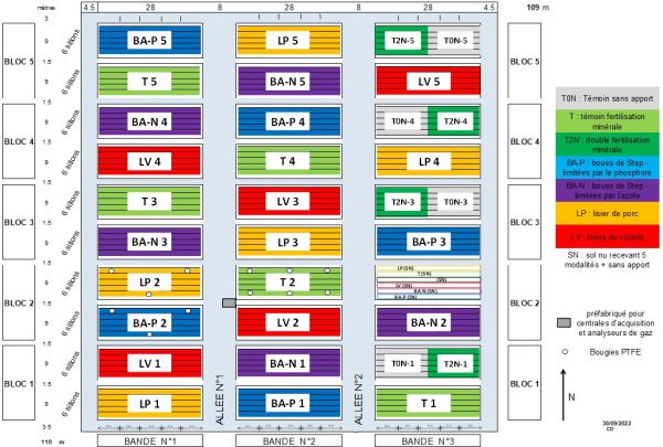 Plan_essai_LaMare_depuis_2021.jpg